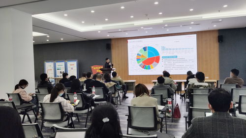 2021成都食品生鮮商家專場交流會 電子商務技術服務賦能產業升級