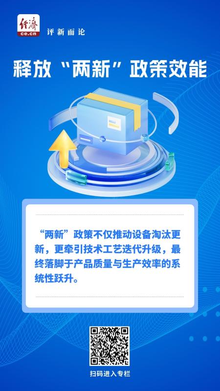 中經(jīng)評論 以“兩新”促提質(zhì)，加速釋放政策效能，家用視聽設(shè)備銷售迎春潮